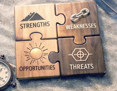 Ανάλυση SWOT