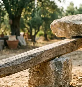 Αρχή του Pareto - Κανόνας 80/20