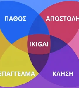ikigai