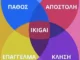 ikigai